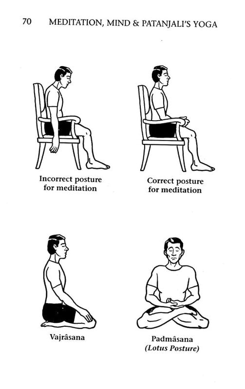 MEDITATION-MIND AND PATANJALI YOGA-E-140 MEDITATION-MIND AND PATANJALI YOGA-E-140